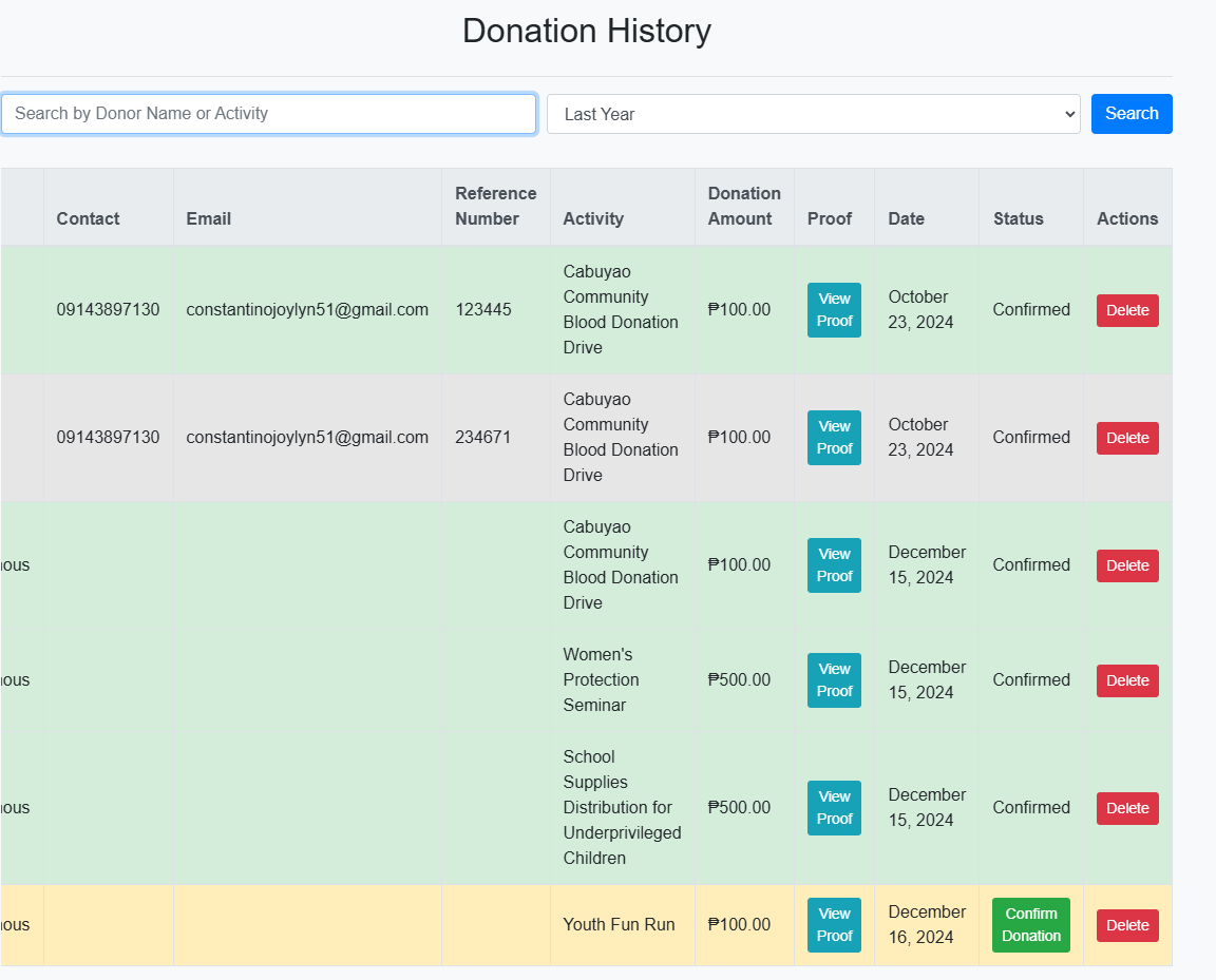 Dashboard Image 1