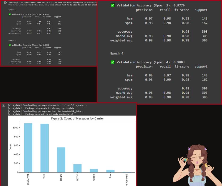 Dashboard Image 2