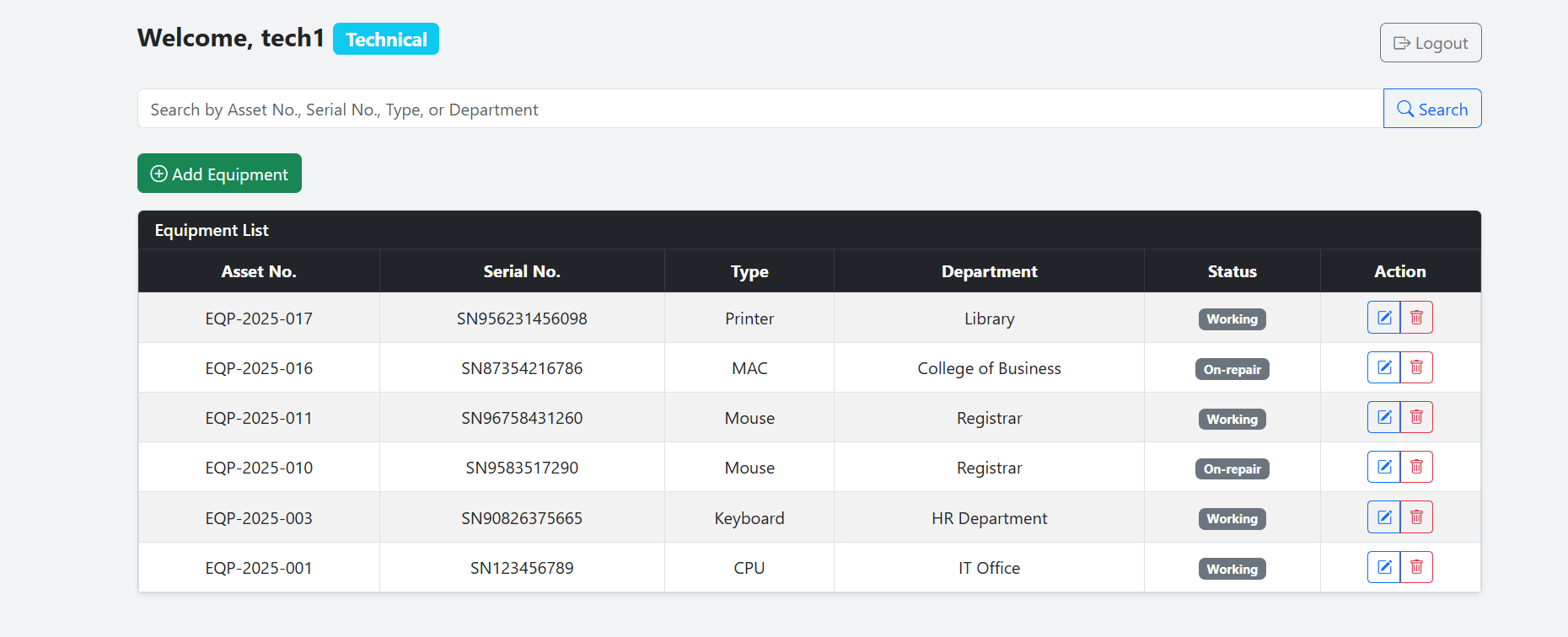 Dashboard Image 3