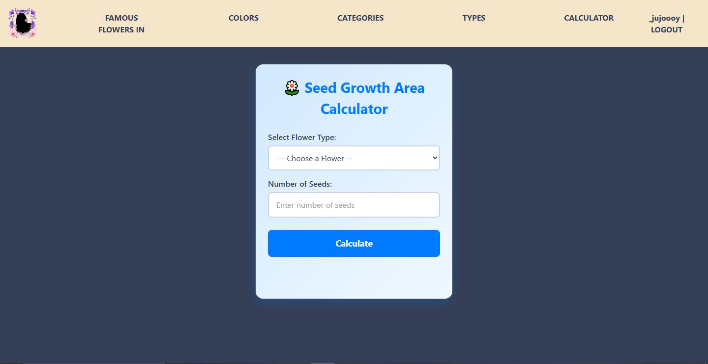 Dashboard Image 2