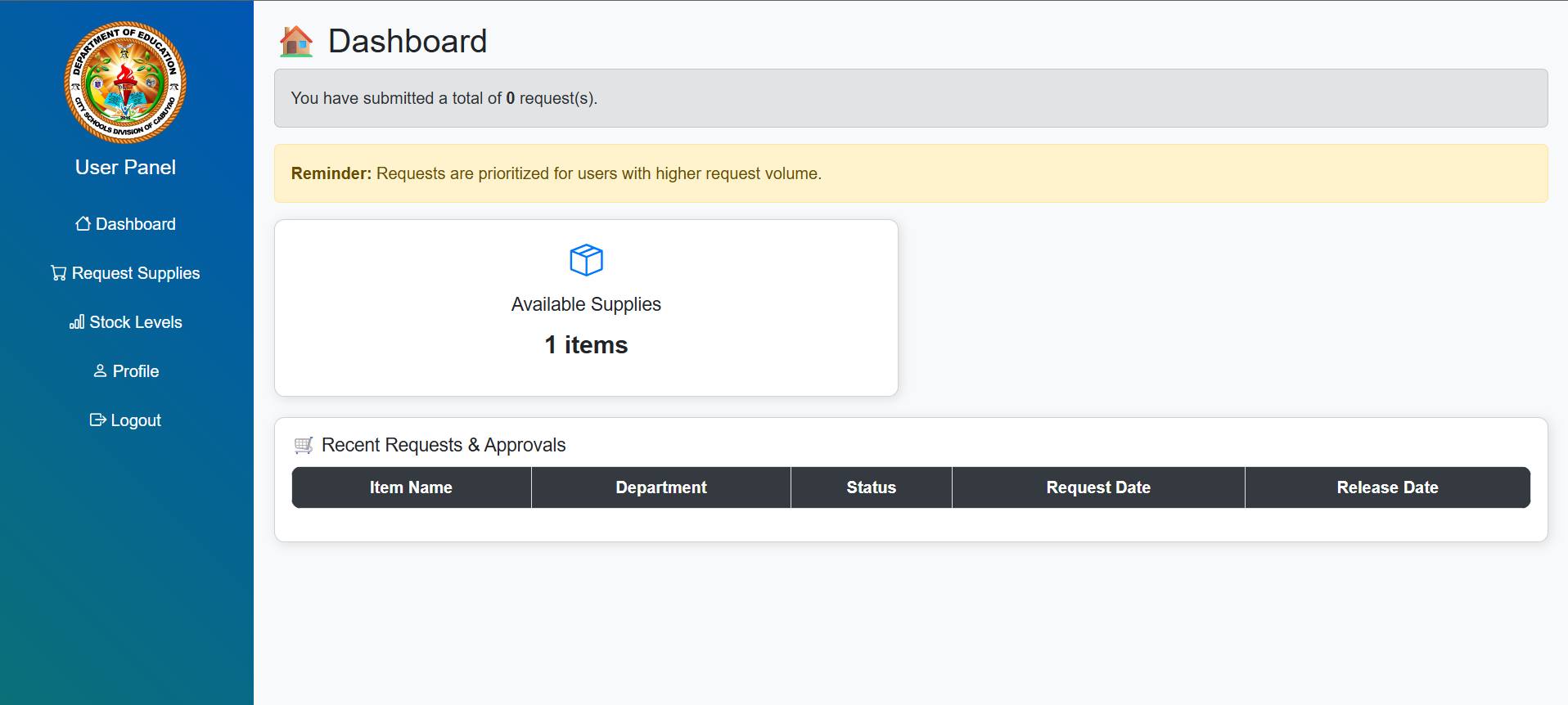 Dashboard Image 2